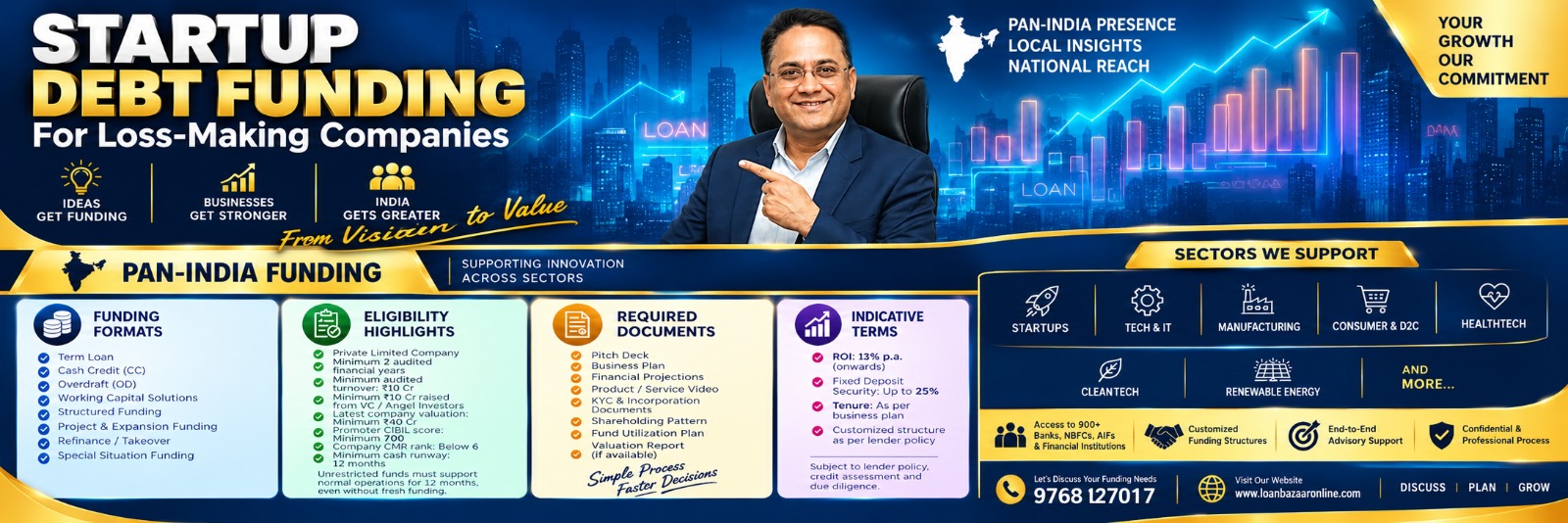 LoanBazaar recognition