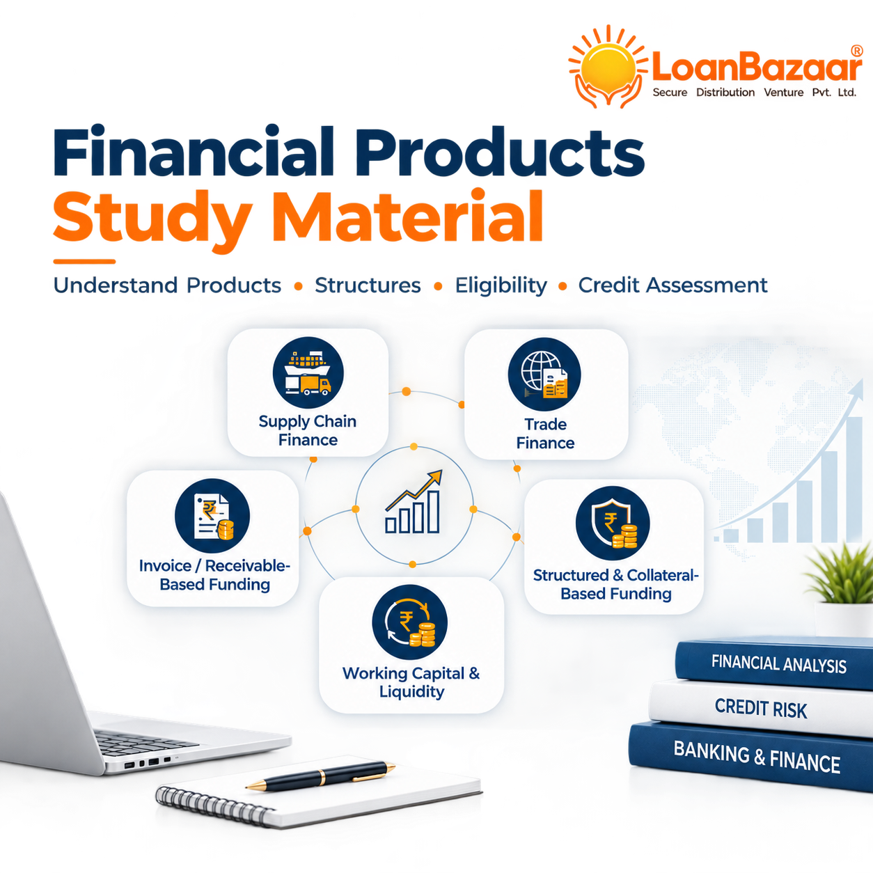 LoanBazaar Financial Products Study Material